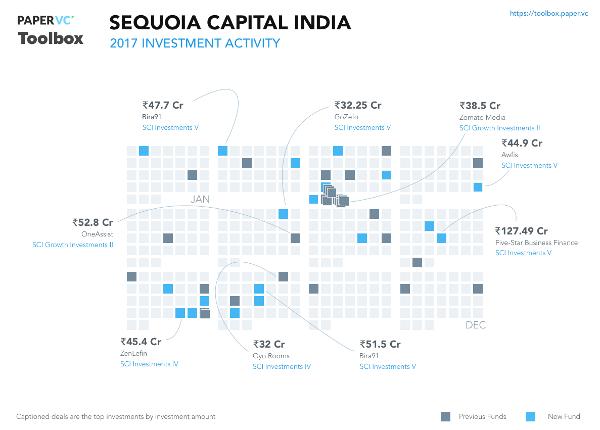 Toolbox gallery image