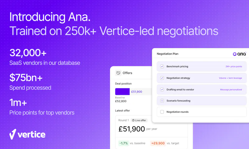 Ana by Vertice screenshot 3