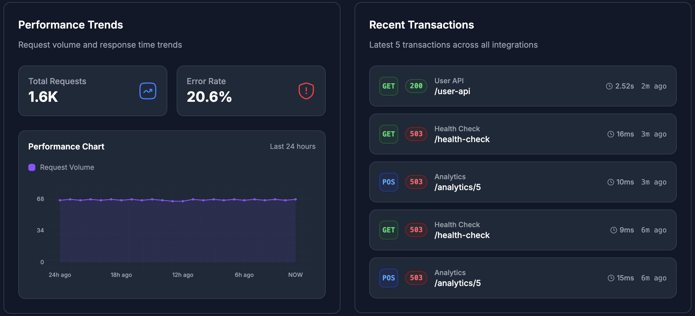 Gatehook gallery image