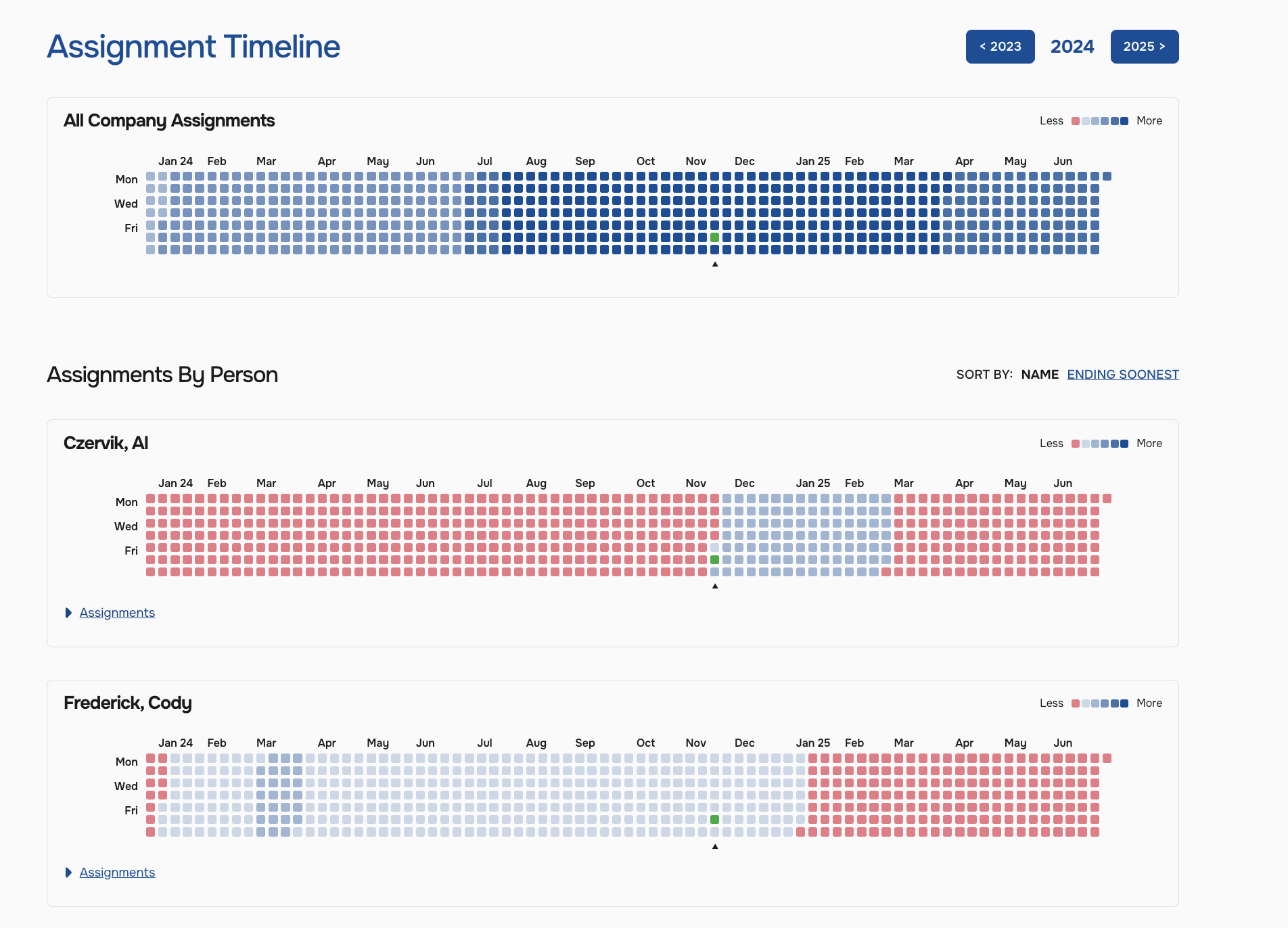 Timefront - ธุรกิจทำง่าย: ใบแจ้งหนี้เวลาติดตามดูกระแสเงินสด media 6
