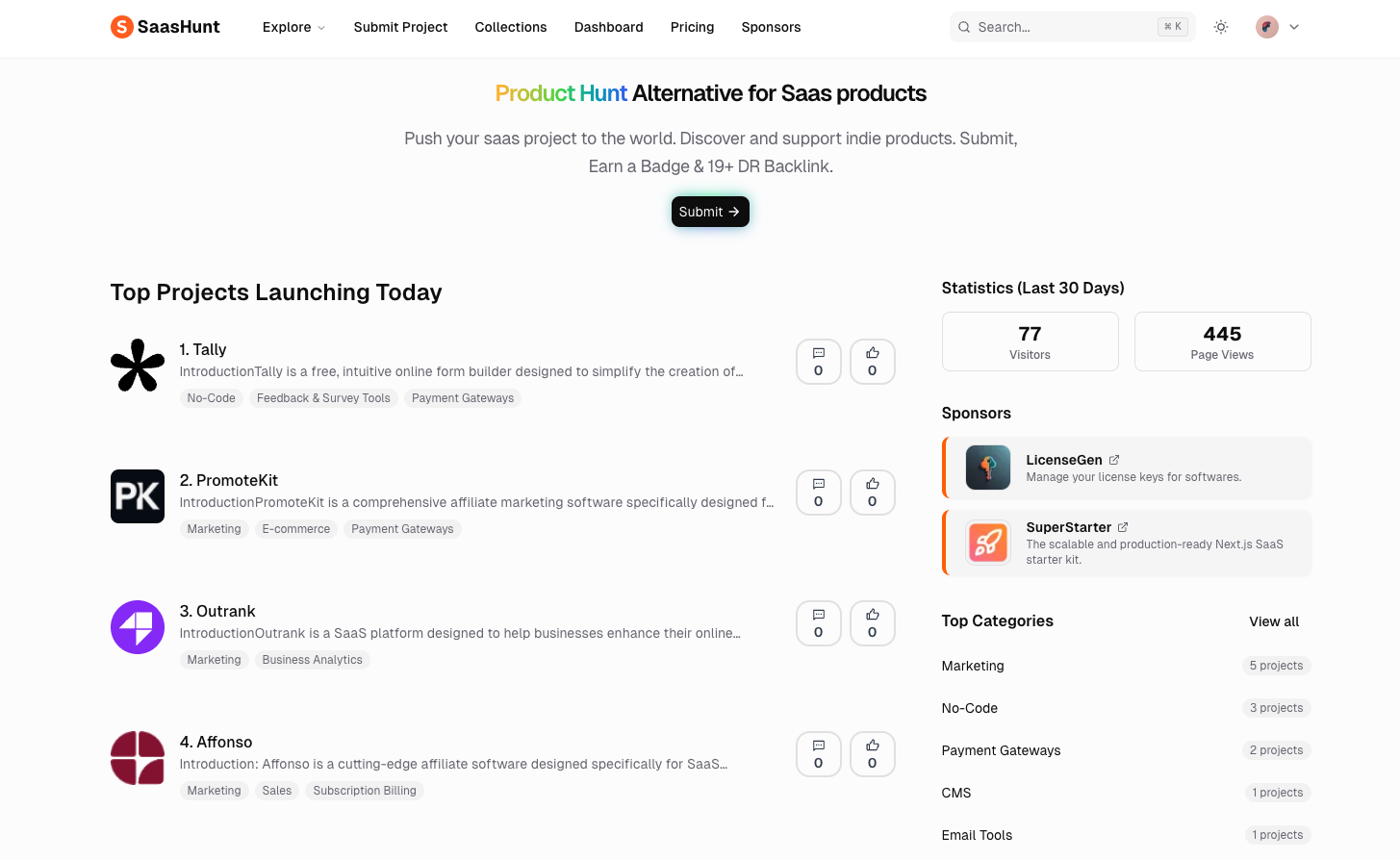 Mídia 1 de Sasunat - Alternativa de caça ao produto para produtos SaaS