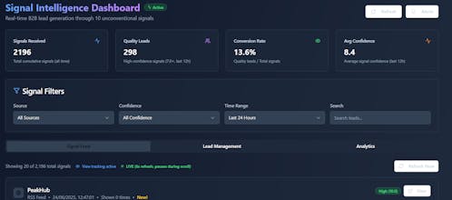 Signal Hunter Toolkit gallery image