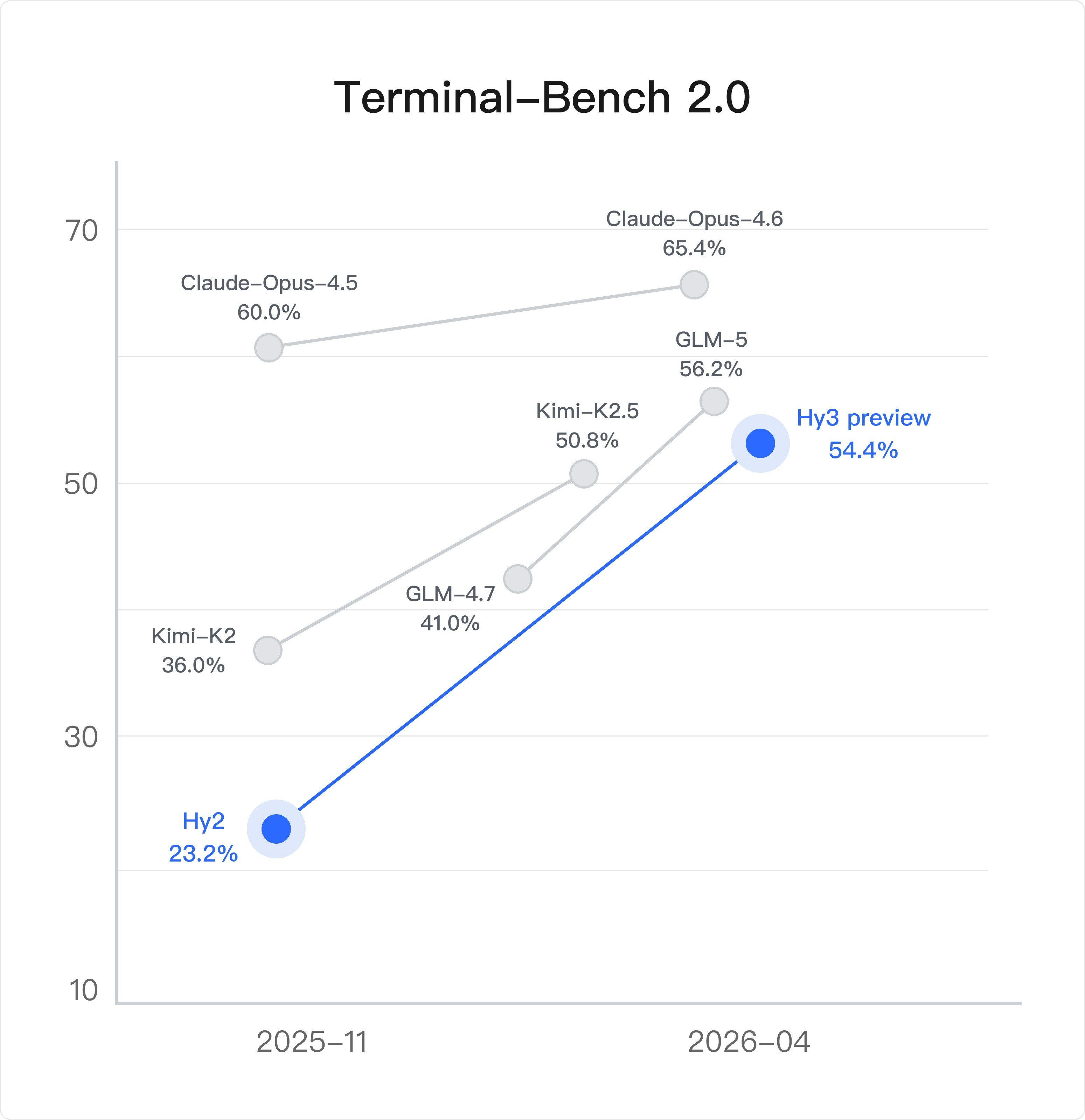 Hy3 preview gallery image