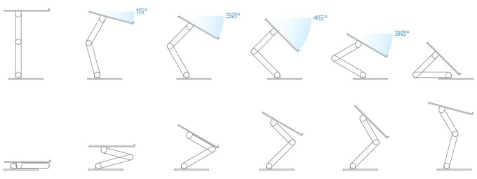 Maxtand 2.0 gallery image