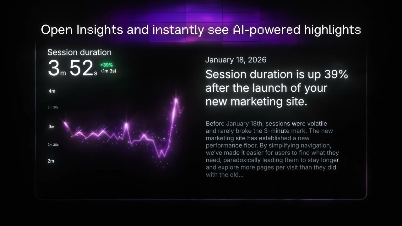 Basedash Insights gallery image