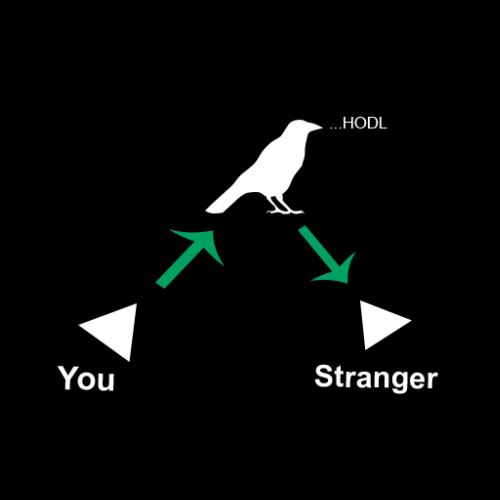 Sí Crow 1.0 - Un agente de depósito en garantía nativo de blockchain: tratar con extraños en línea media 1