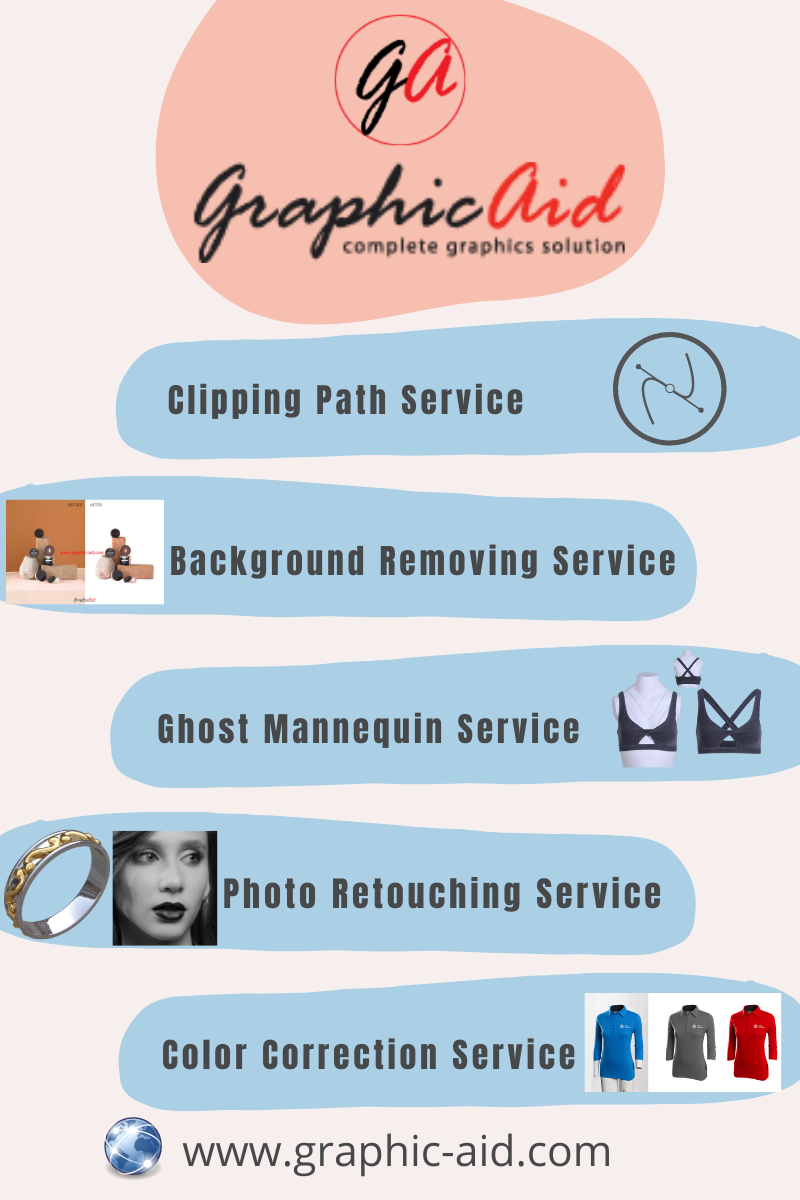 Neck joint Service | Graphic Aid