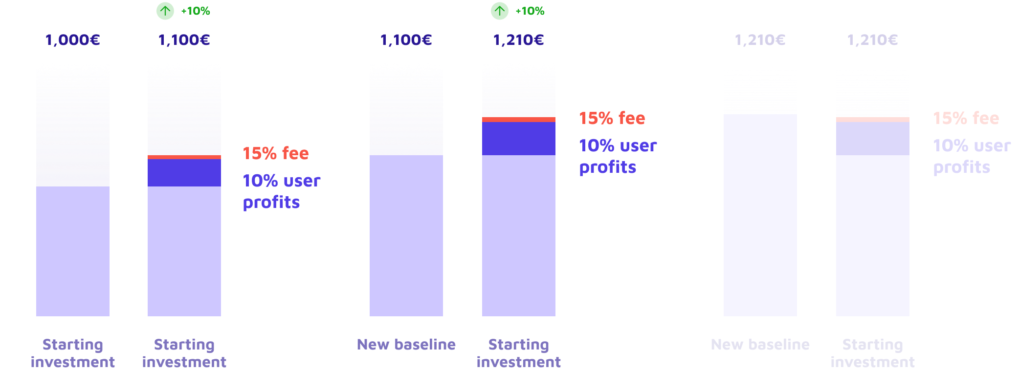 Coinmatic gallery image