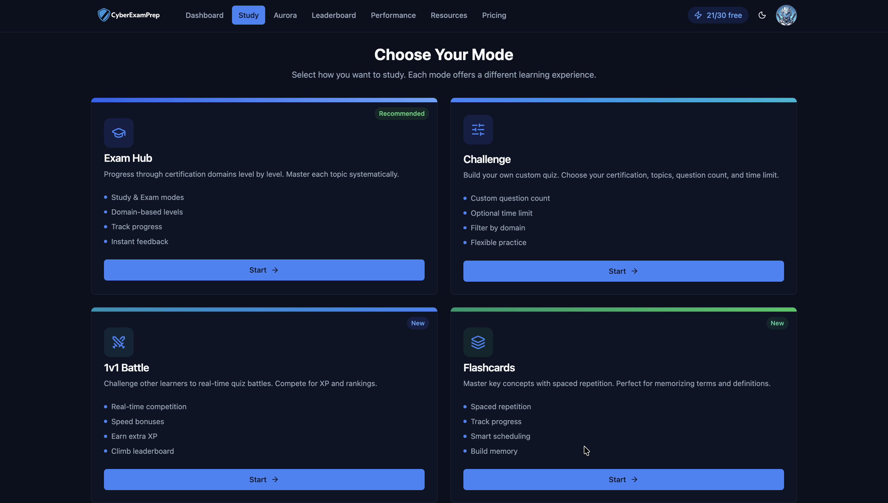 CyberExamPrep gallery image