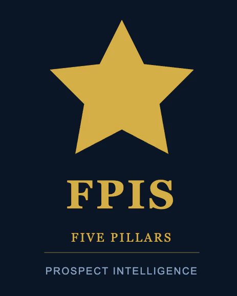 Five Pillars™ Intelligence System logo