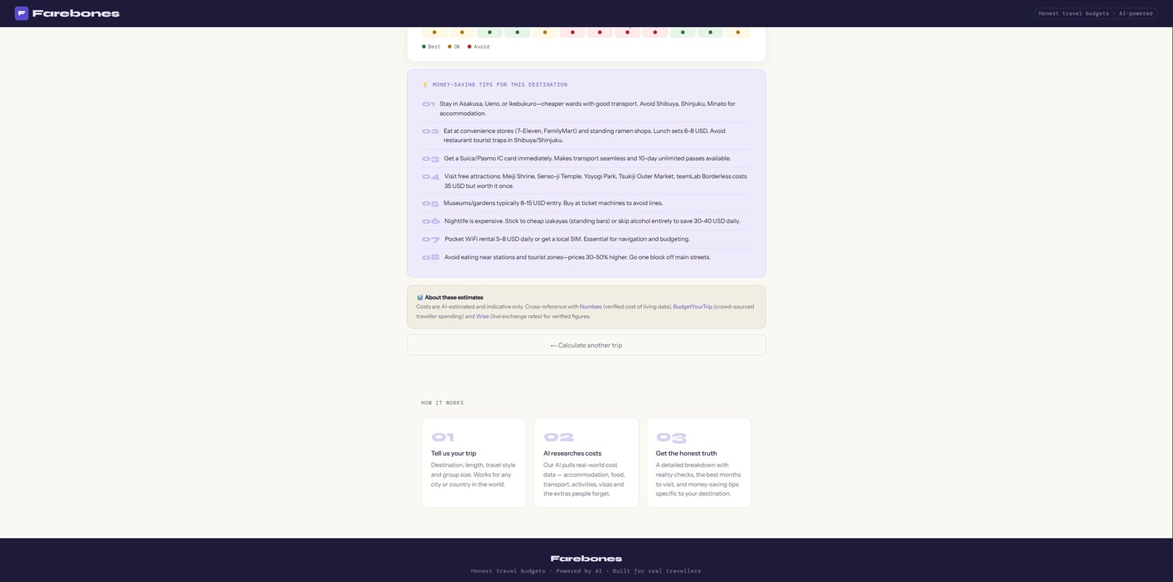 Farebones gallery image