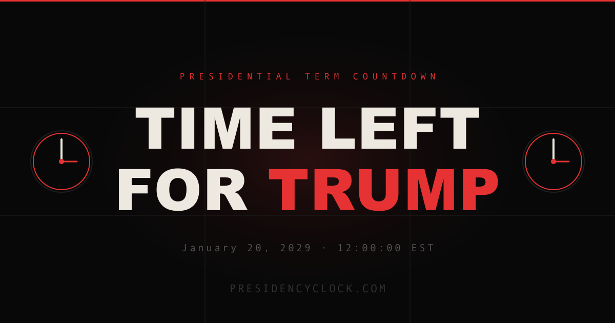 PresidencyClock — Trump Countdown gallery image