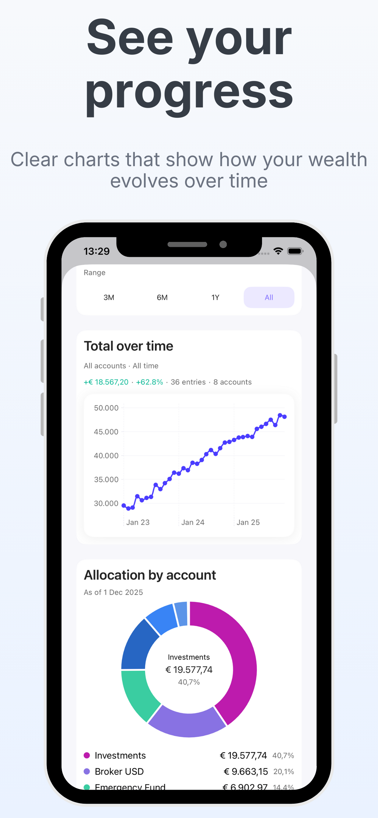 Diofolio - Portfolio tracker gallery image