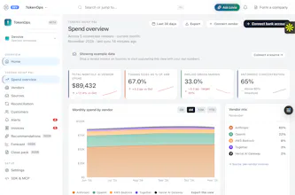 TokenOps by Lovie gallery image