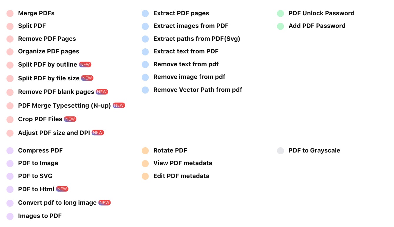 Security PDF Toolbox - Чистый фронт-end PDF-инструмент: без загрузки медиа 5