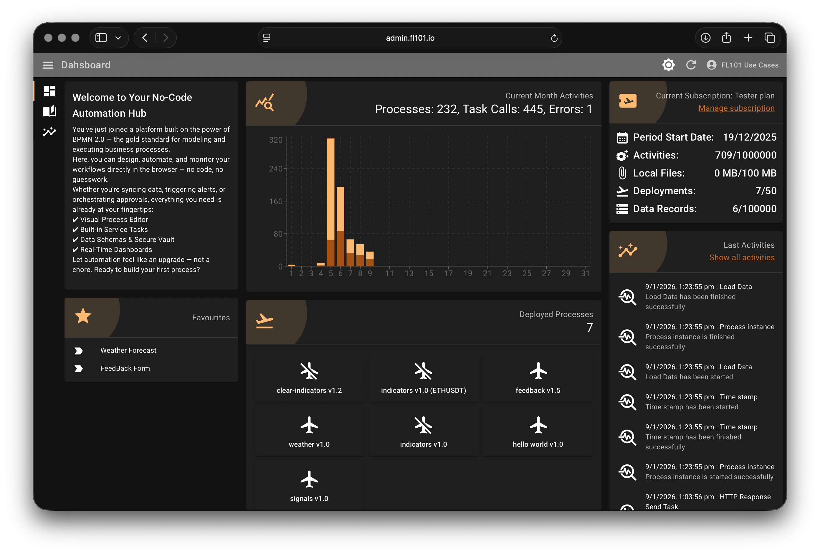 FL101 - Main product screenshot demonstrating key features and user interface