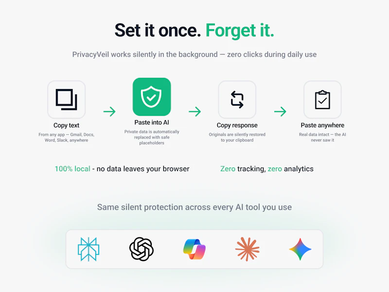 PrivacyVeil screenshot 5