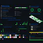 GitHub Metrics