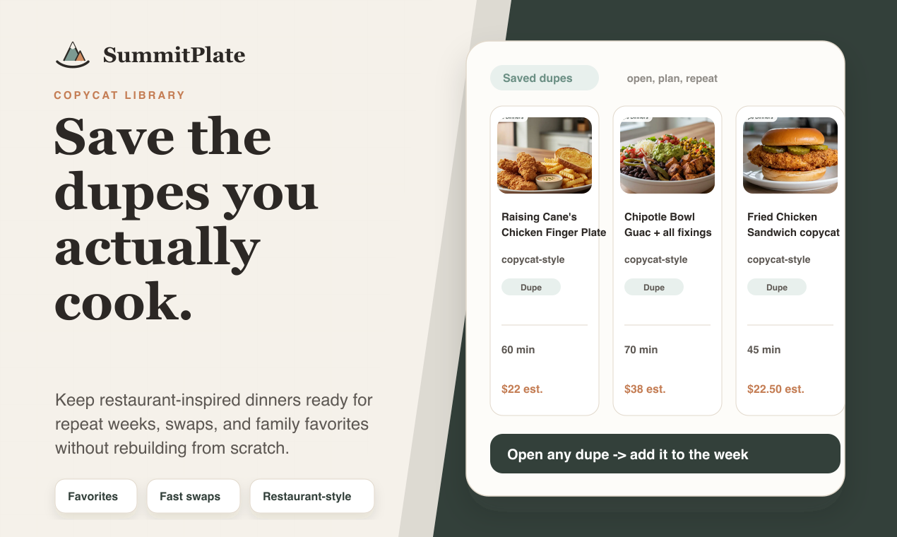 SummitPlate gallery image