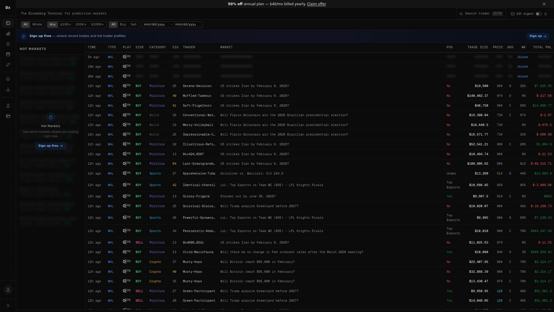 Polymarket Live Whale Trades & Signals gallery image
