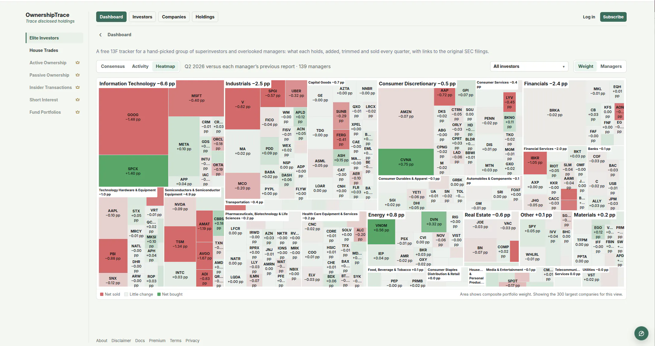 OwnershipTrace gallery image