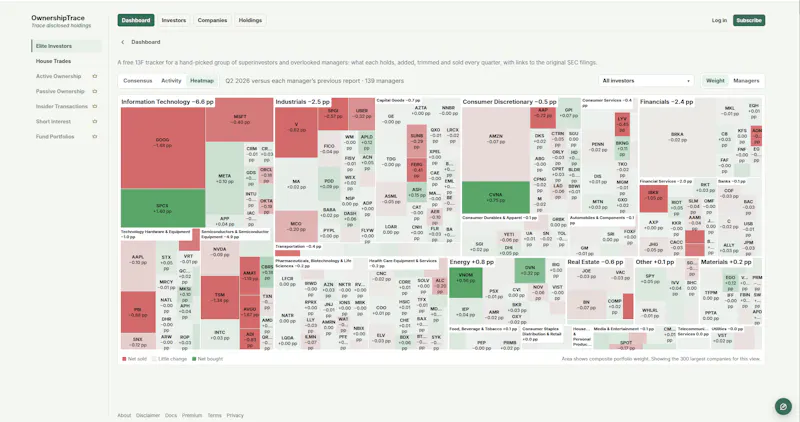 OwnershipTrace screenshot 2