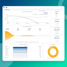 GA4 Looker Studio Template gallery image