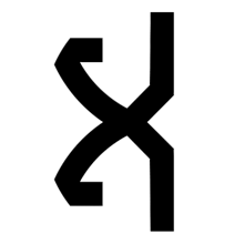 The 90 Second Investor Test gallery image