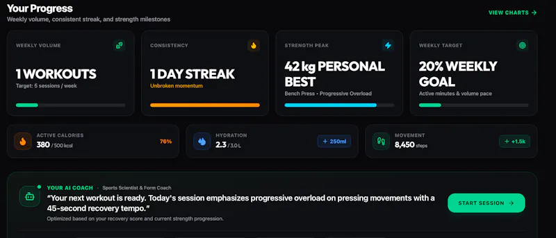 Moventra screenshot 2