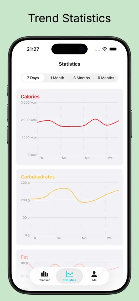 Nutri Trax-Calorie tracker - Screenshot 2 preview