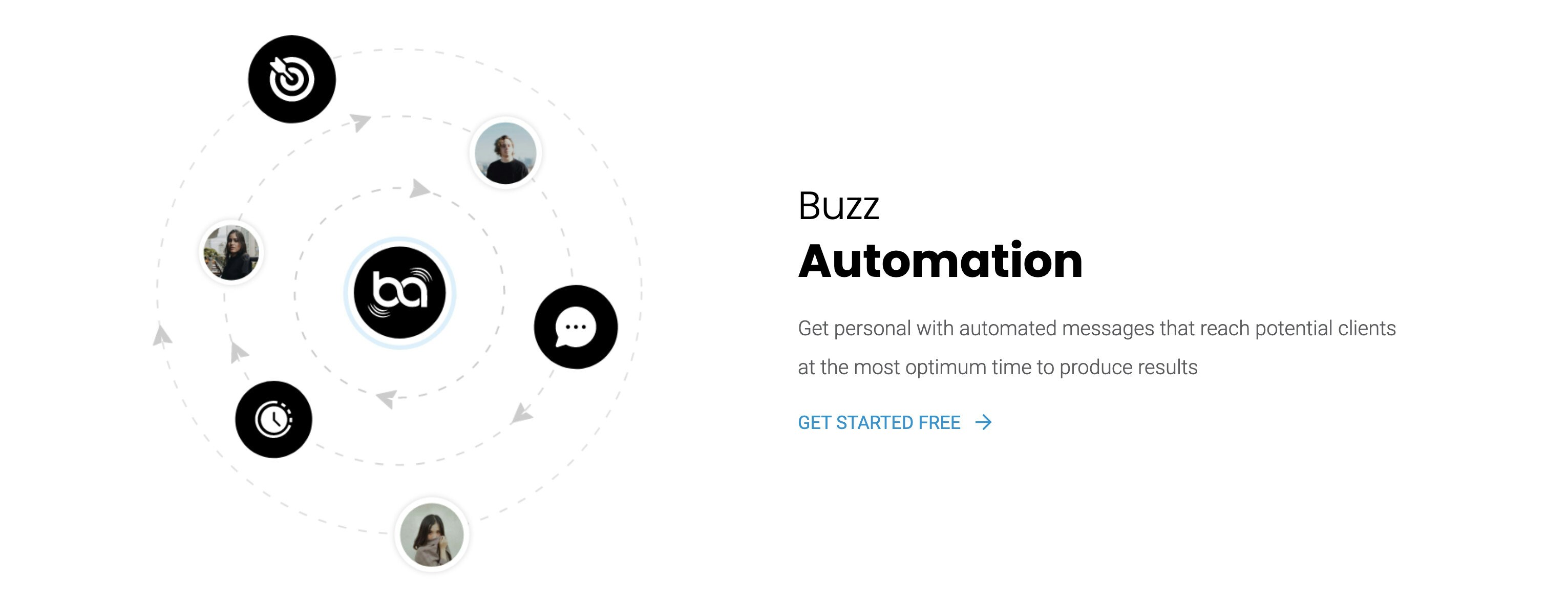 Buzzamplify