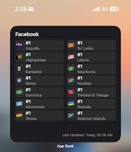 App Rank Analytics gallery image