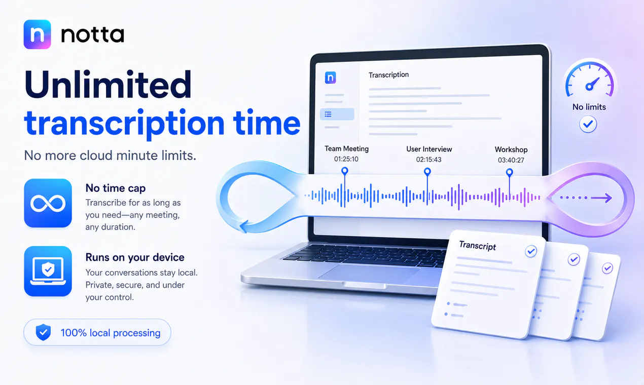 Notta Desktop - Privacy Mode gallery image