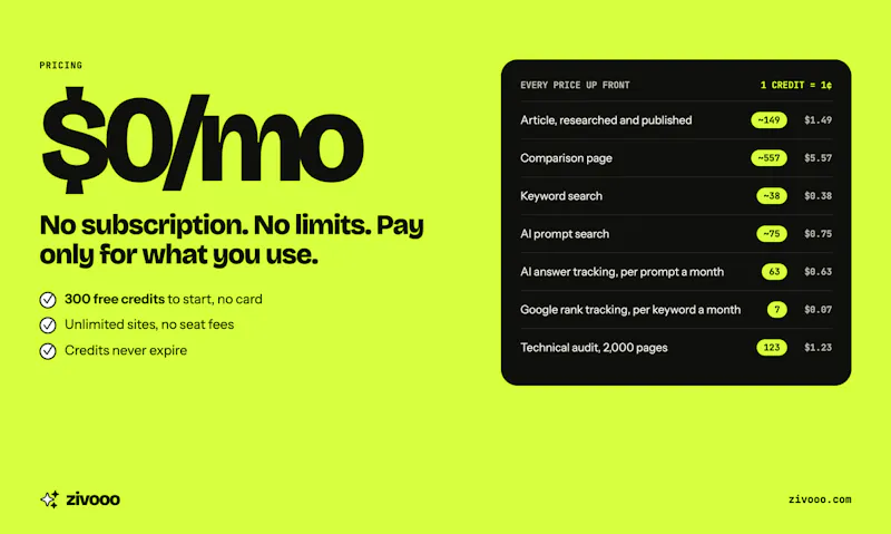 Zivooo screenshot 6
