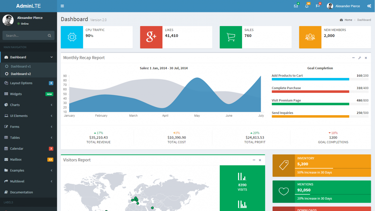 Free Bootstrap Themes