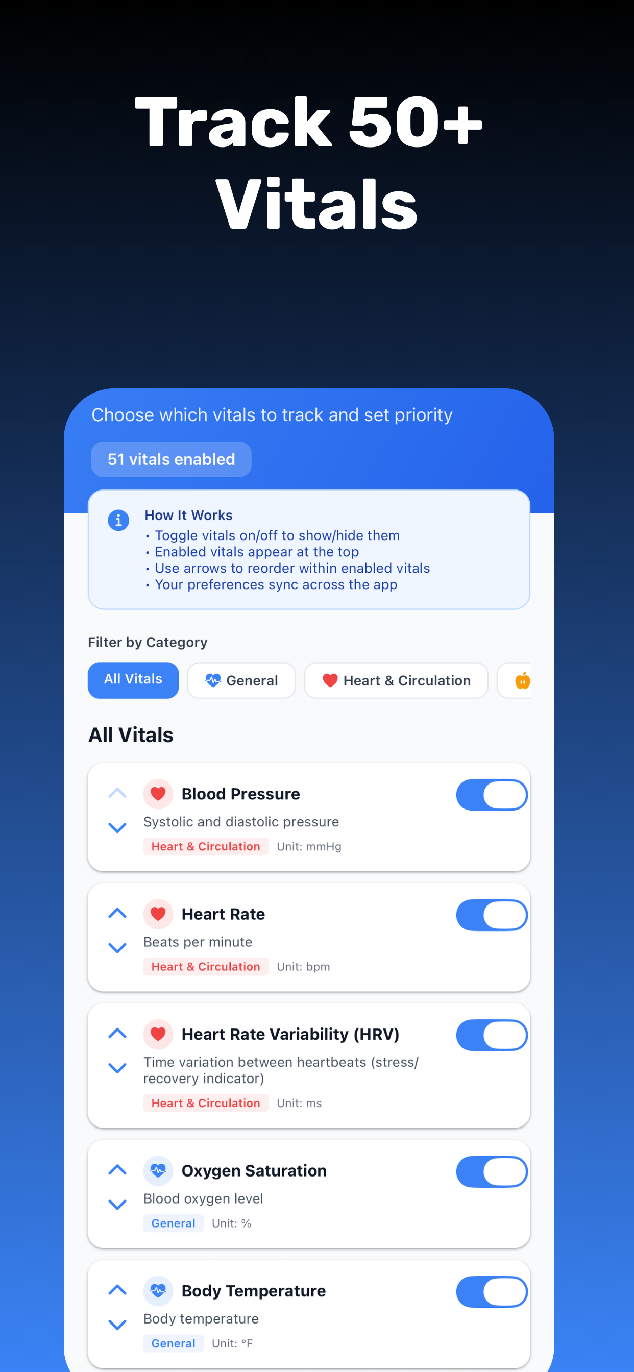 MedMemoir gallery image