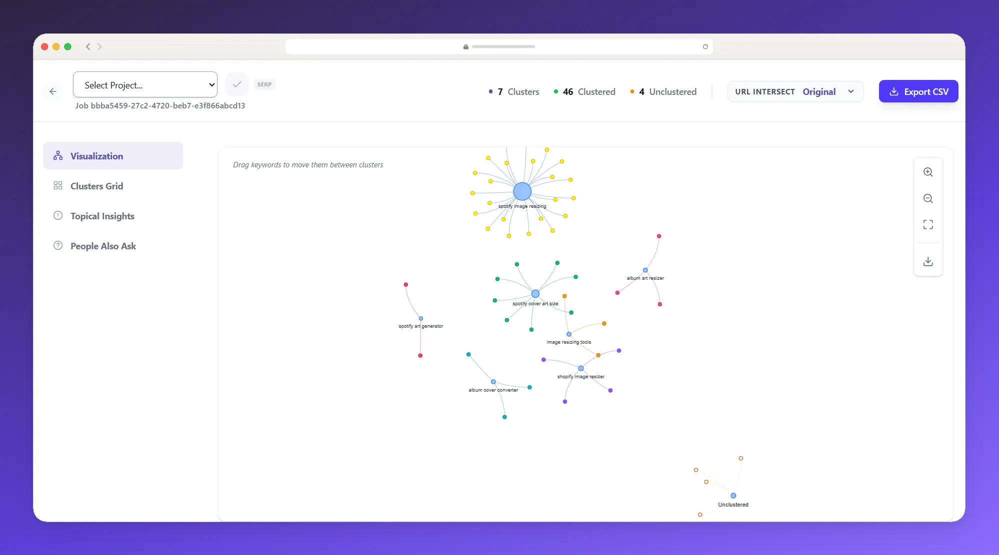 SERP Cluster gallery image