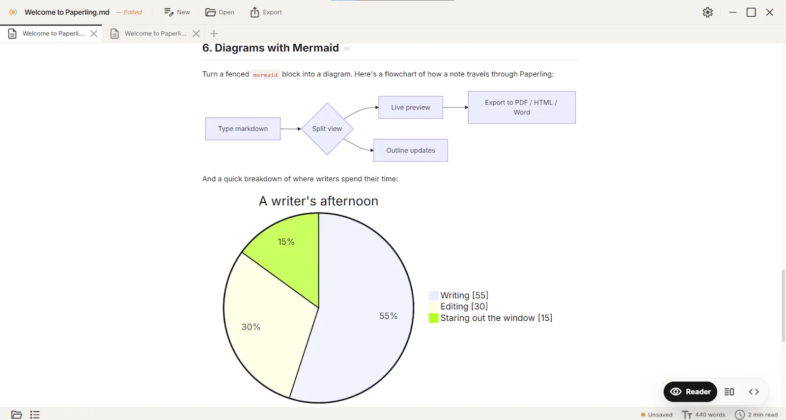 Paperling screenshot 4