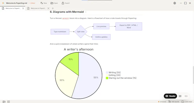 Paperling screenshot 4