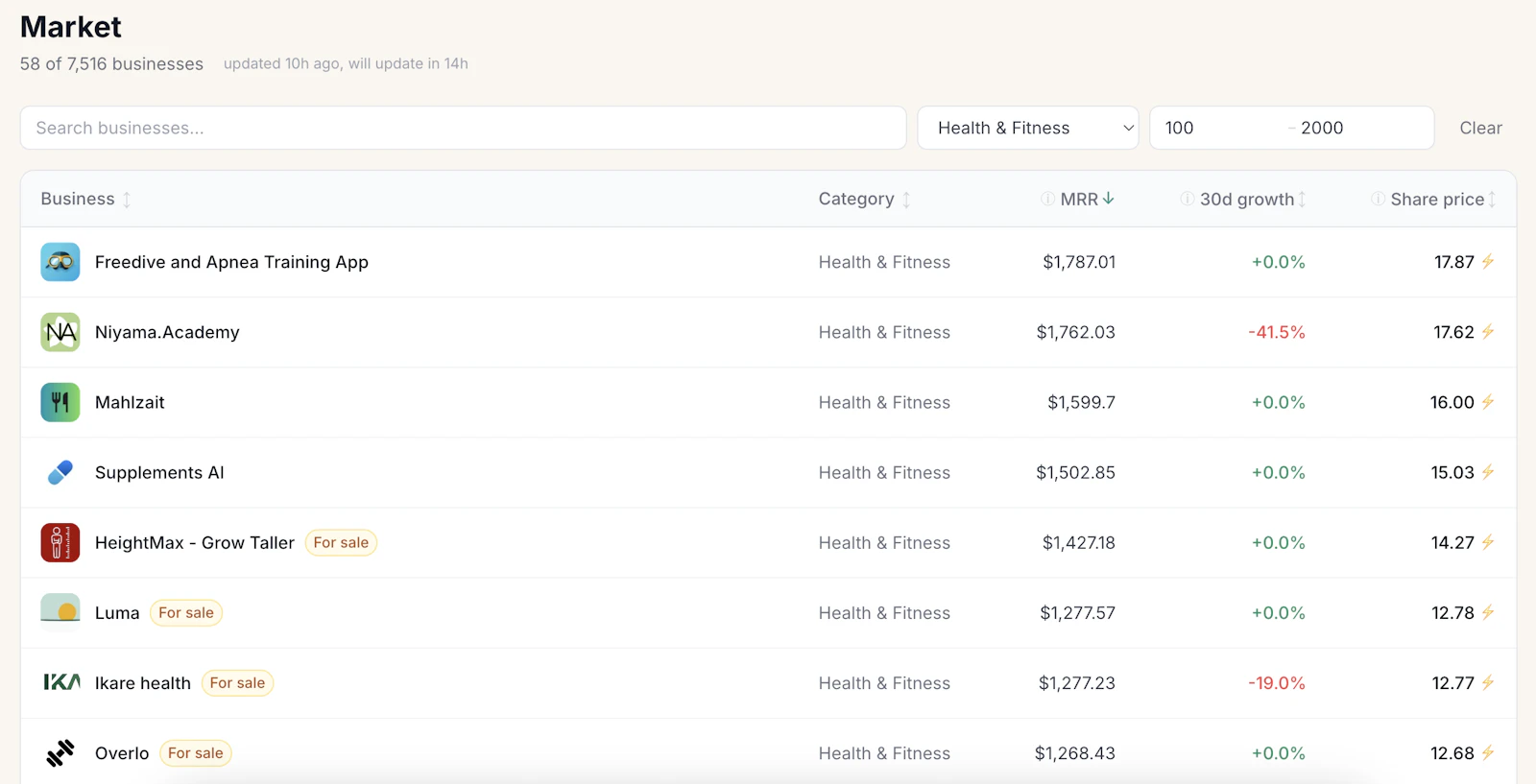 Founders Market screenshot 2