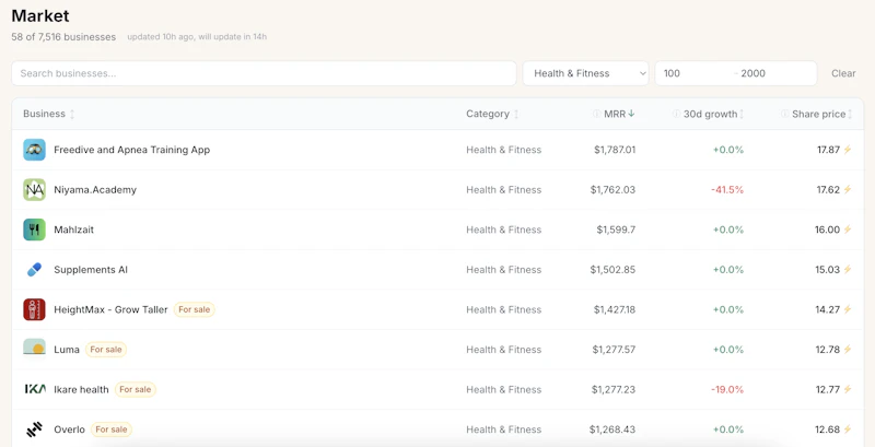 Founders Market screenshot 2