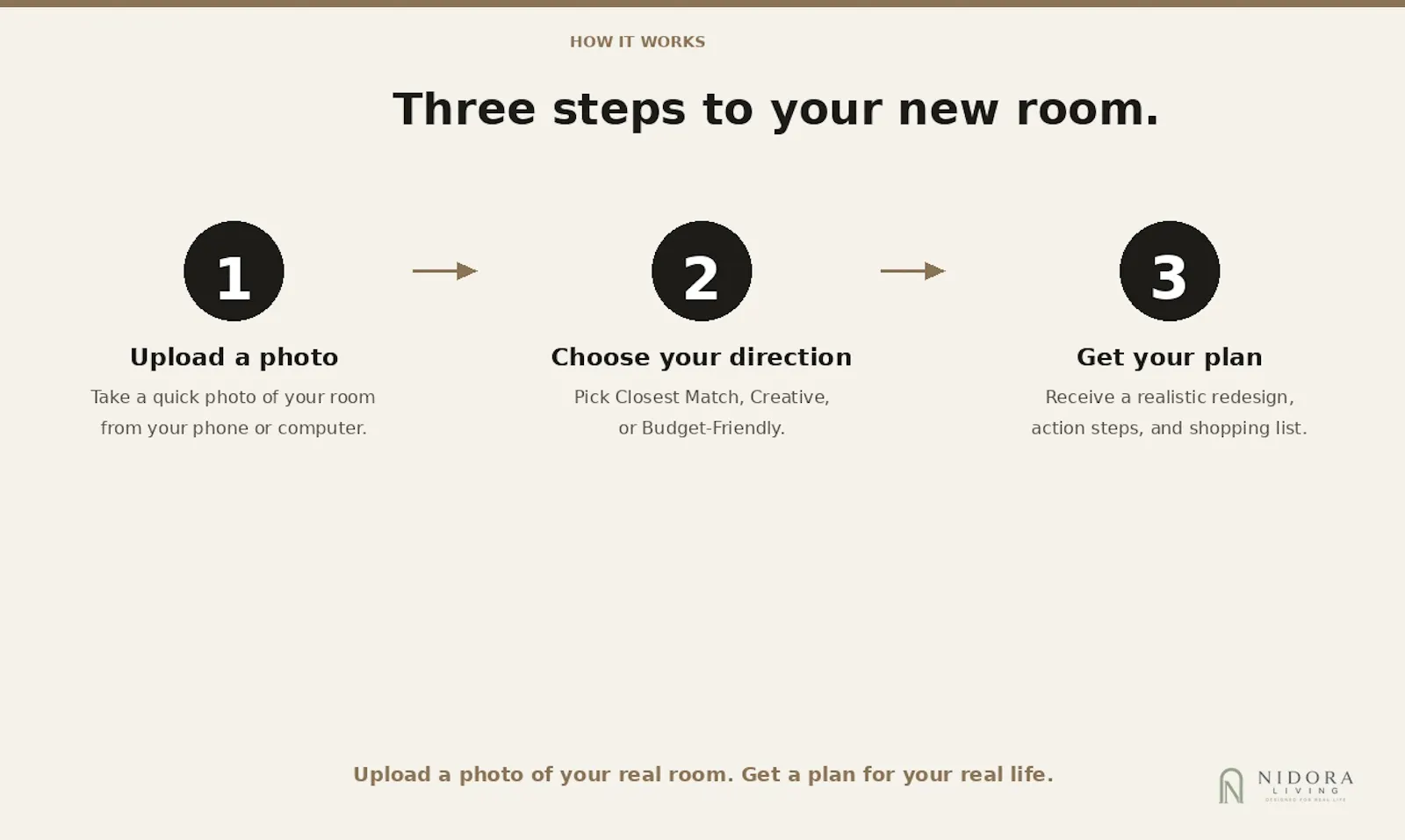 Nidora Living screenshot 5