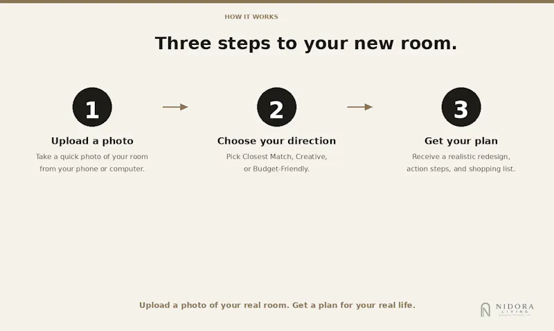 Nidora Living screenshot 5