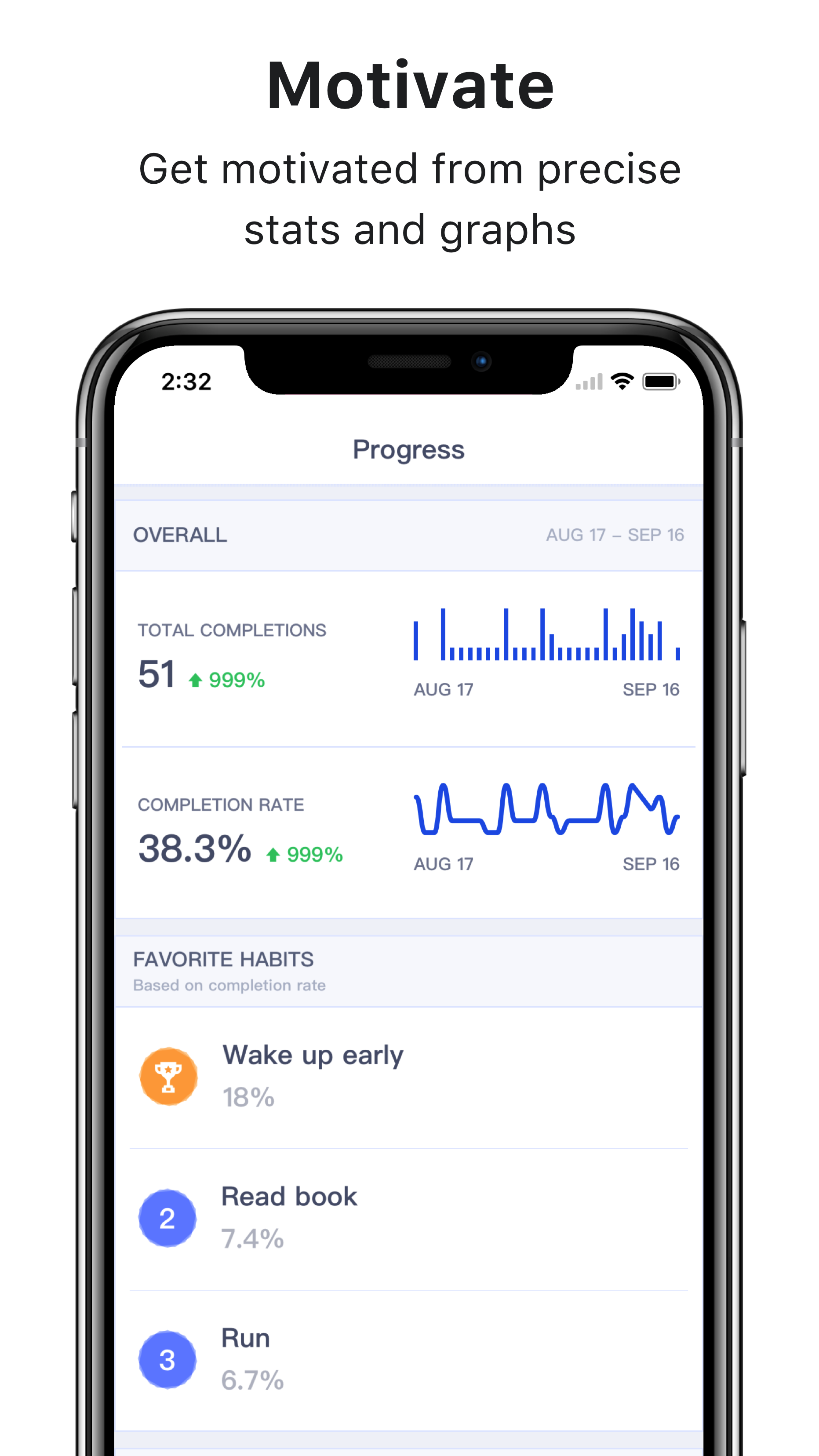 Habitify 3.0 gallery image