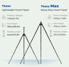 Benro Theta: Smart Modular Travel Tripod gallery image