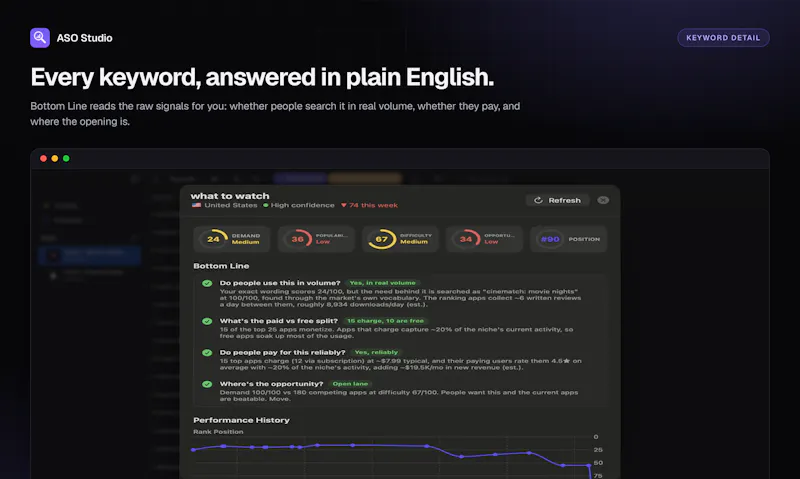ASO Studio screenshot 6