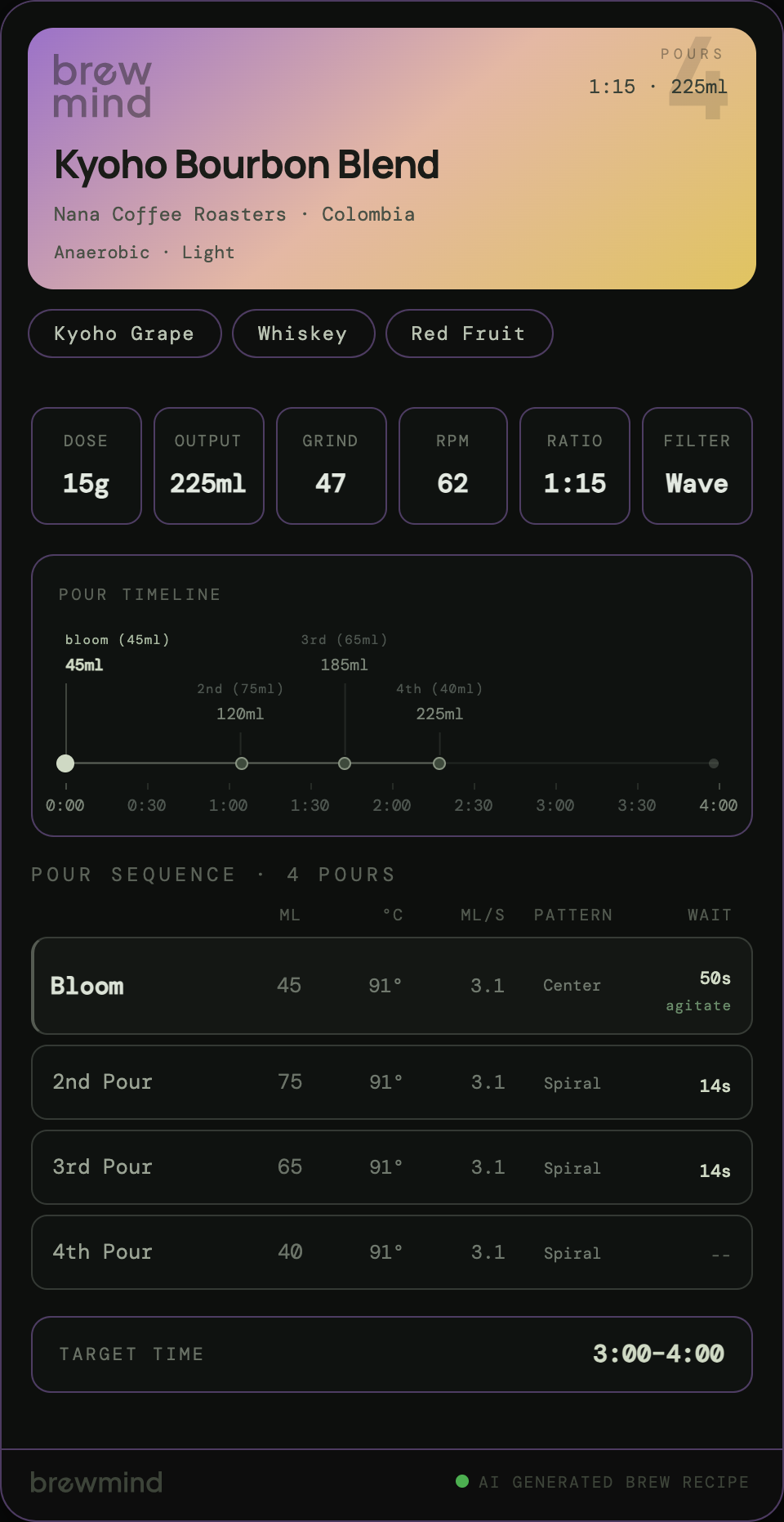 BrewMind gallery image