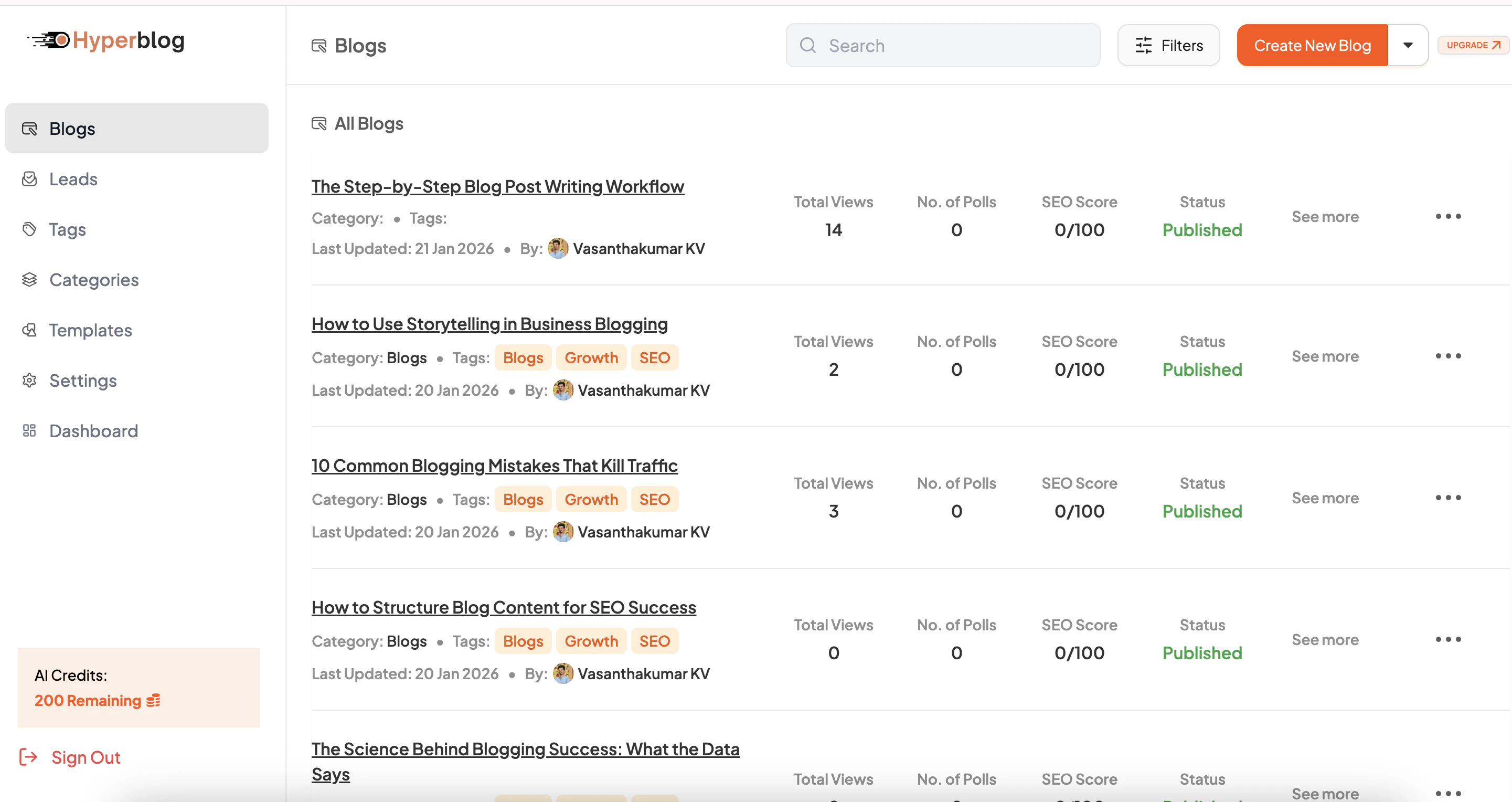 Hyperblog screenshot 1