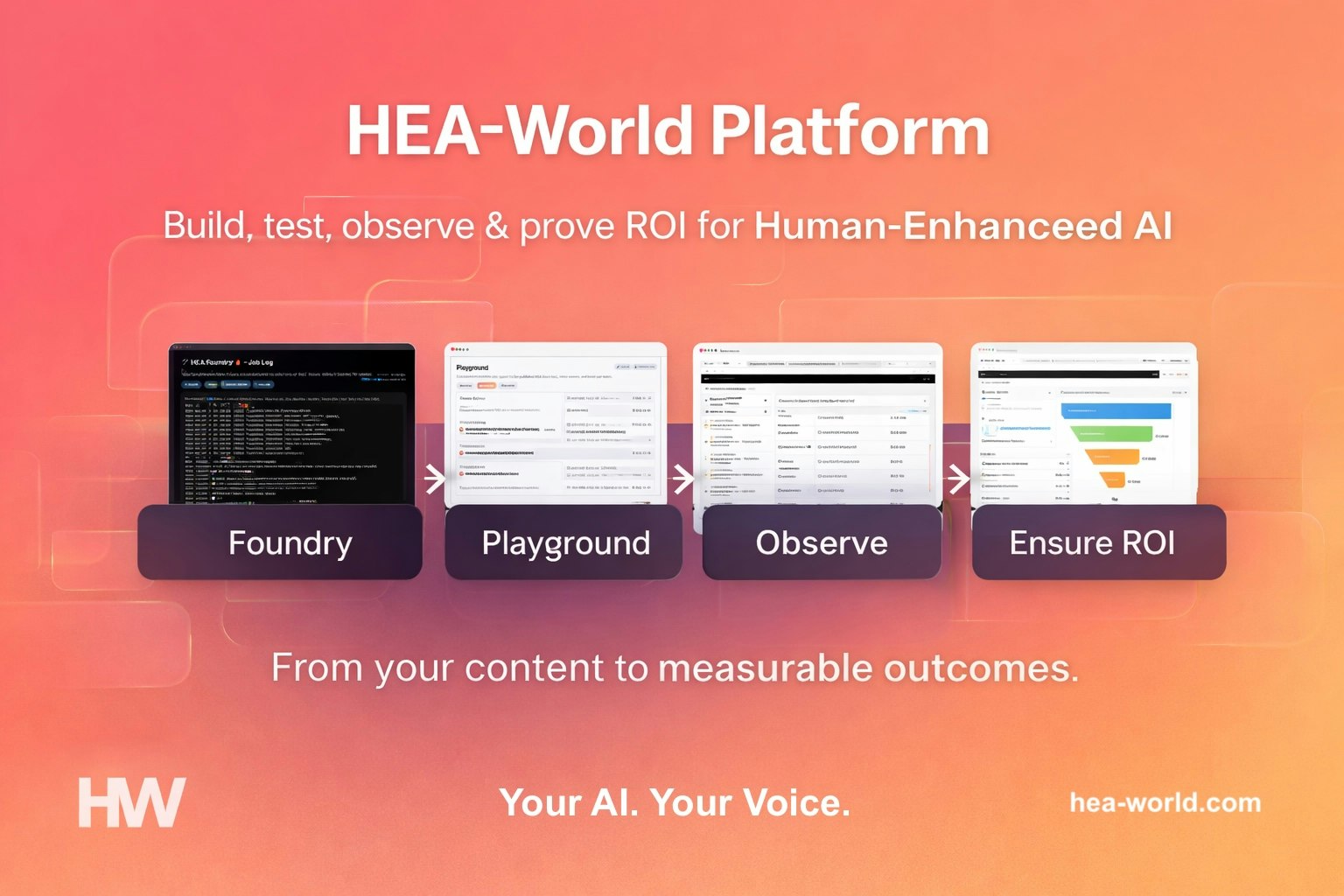     HEA-World — Your AI. Your Voice. gallery image
