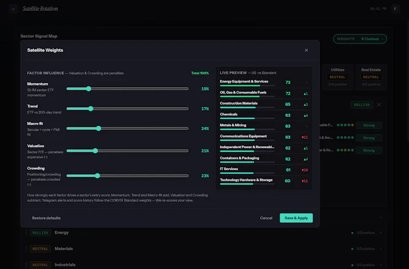 CorvixQuant screenshot 8